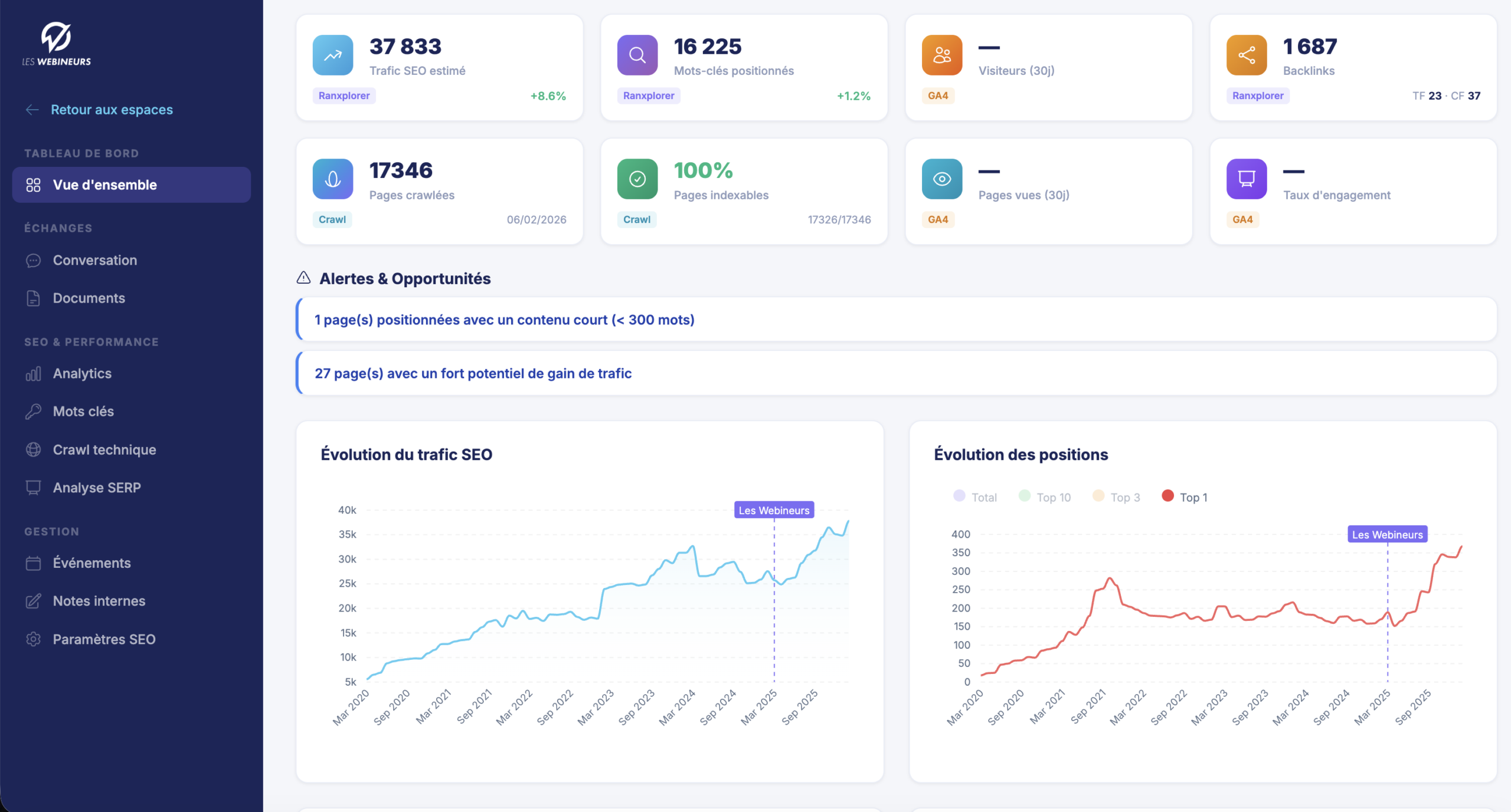 Suivez vos résultats en temps réel
